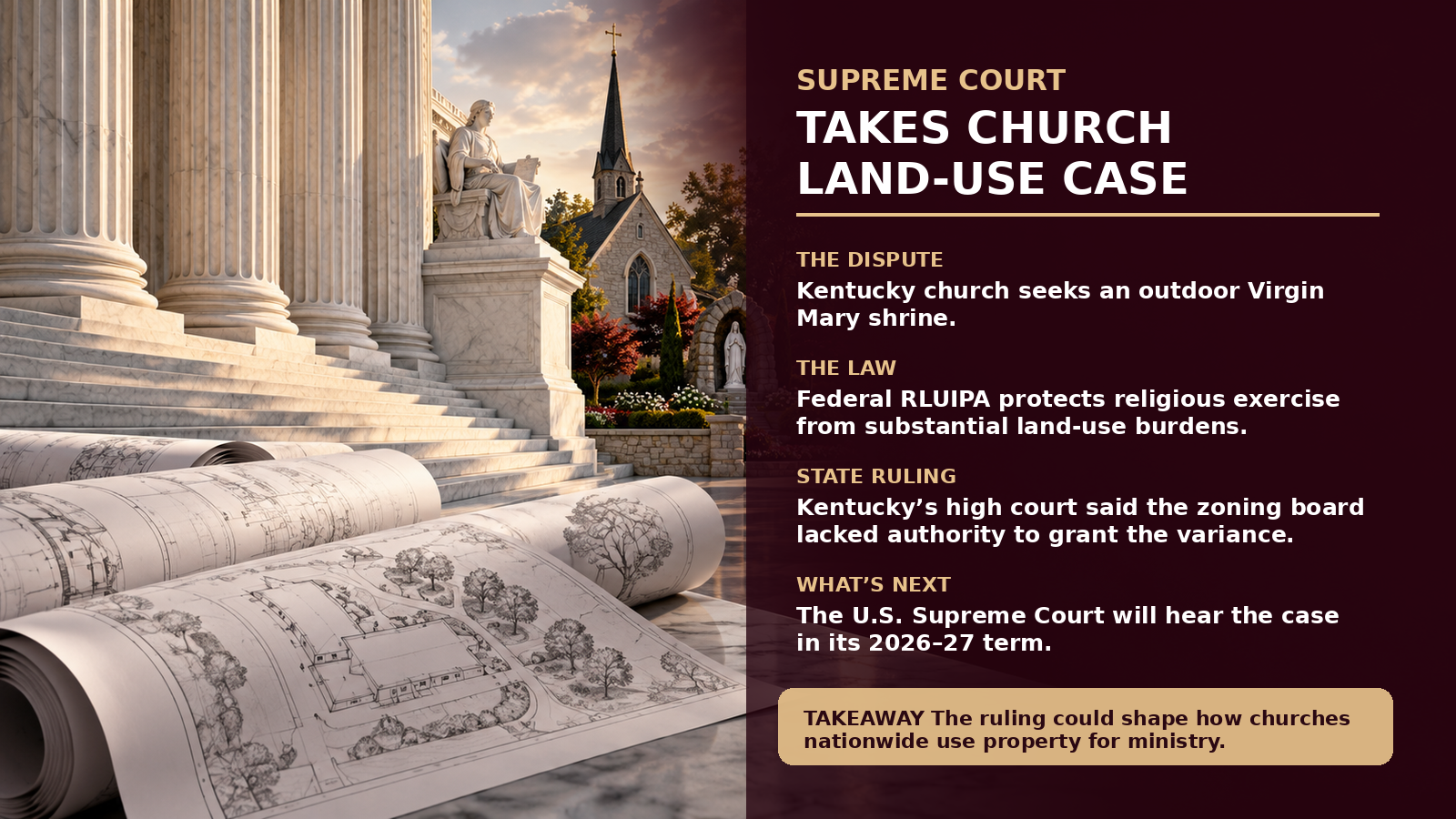 Church Property Rights and Religious Land Use