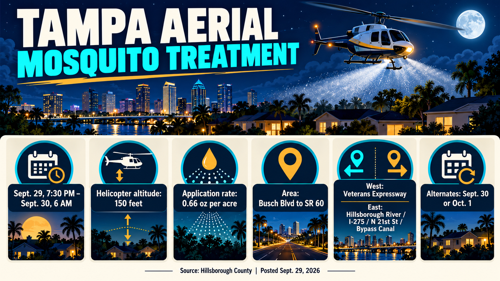 Hillsborough County aerial mosquito treatment, Tampa mosquito spraying September 2026, South Tampa mosquito control, Dibrom aerial application Tampa, Tampa dengue response, Hillsborough mosquito alerts