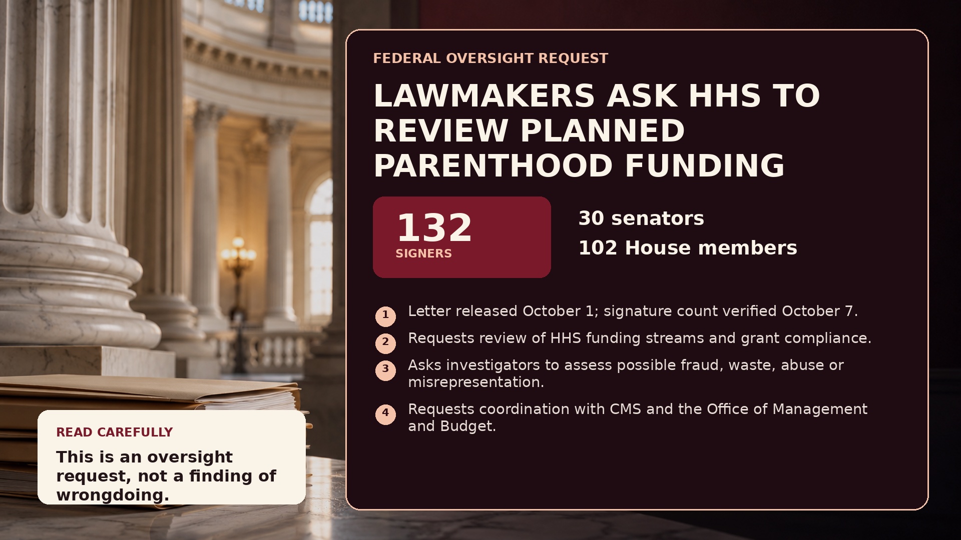 Pro-Life Public Policy and Federal Funding Oversight