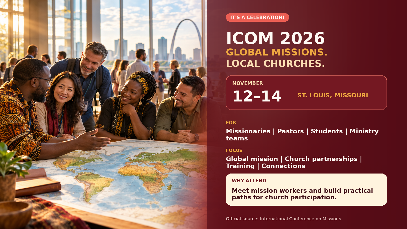 Global Missions and Church Partnerships