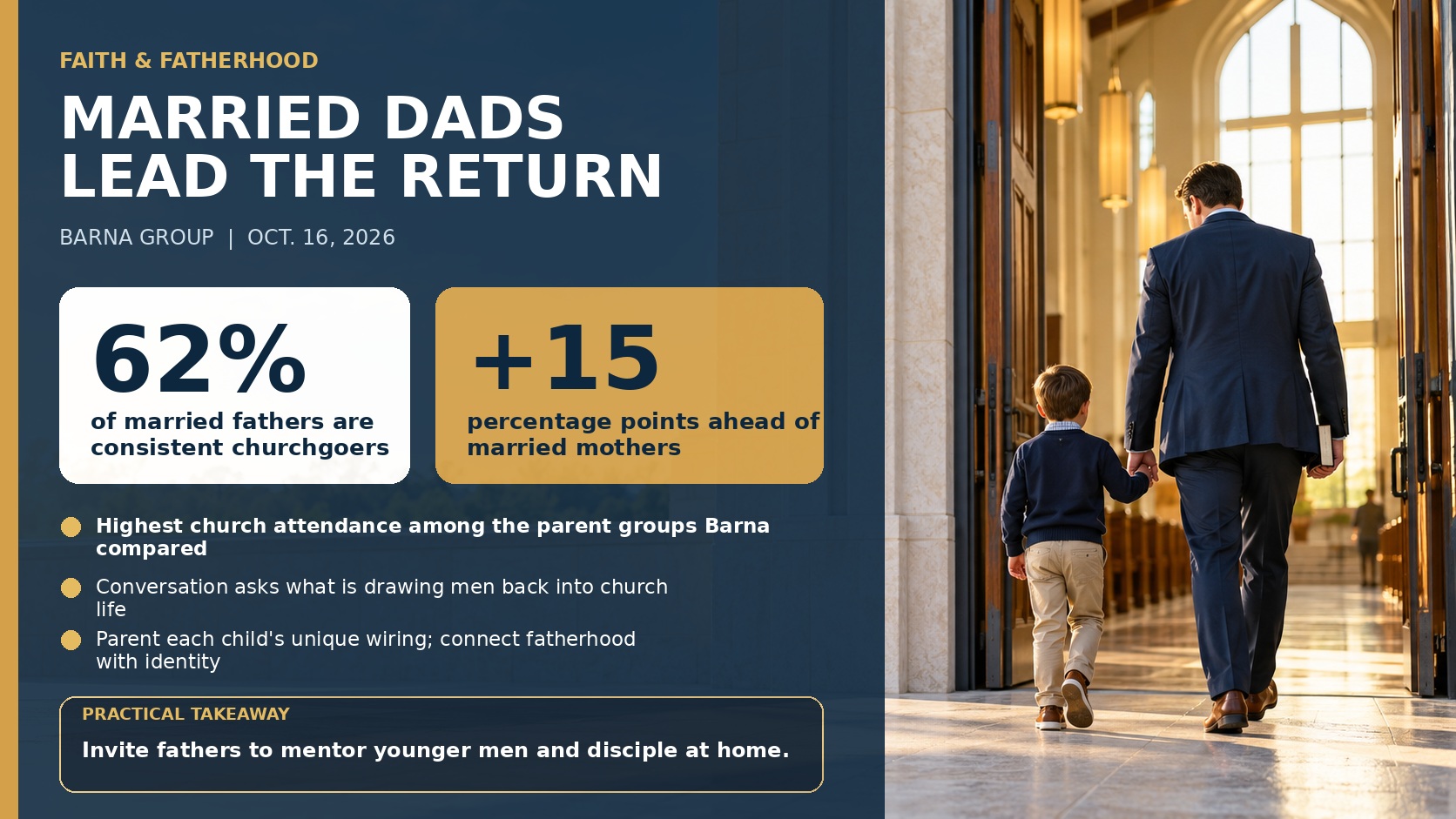 Christian Fatherhood and Family Discipleship