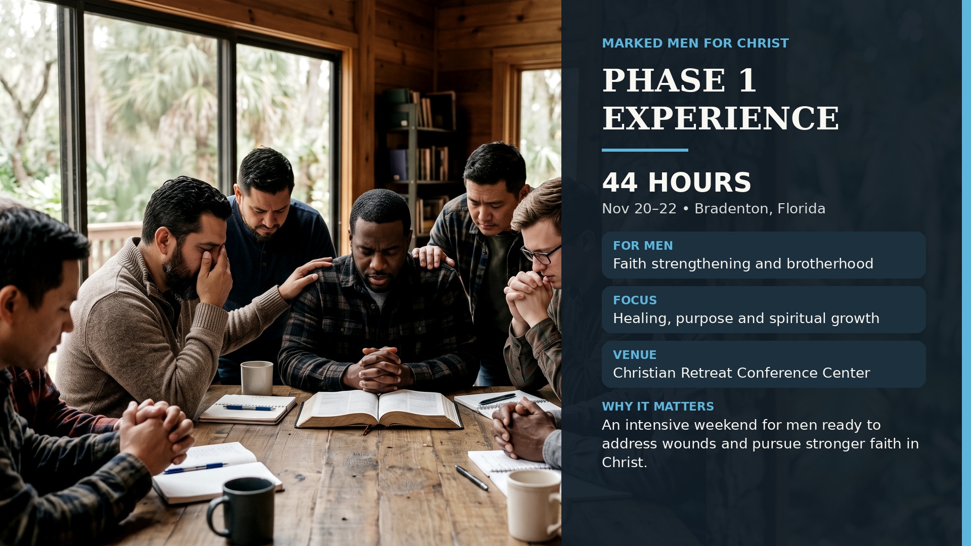 Men’s Discipleship and Spiritual Growth