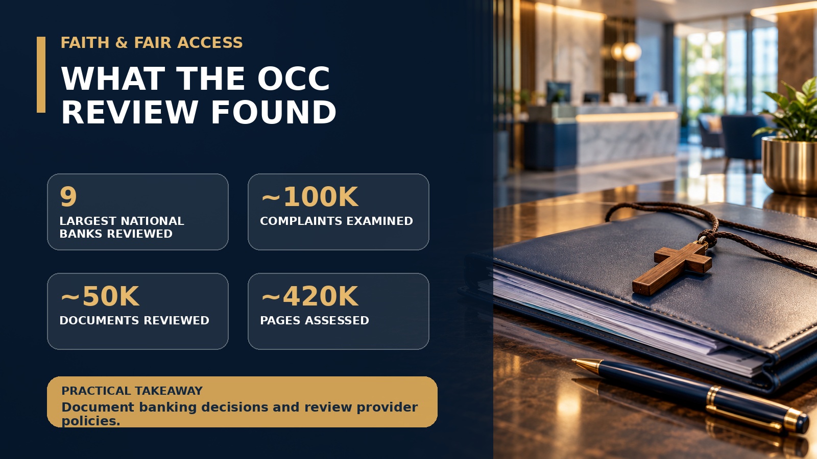 Faith-Based Organizations and Fair Access to Banking
