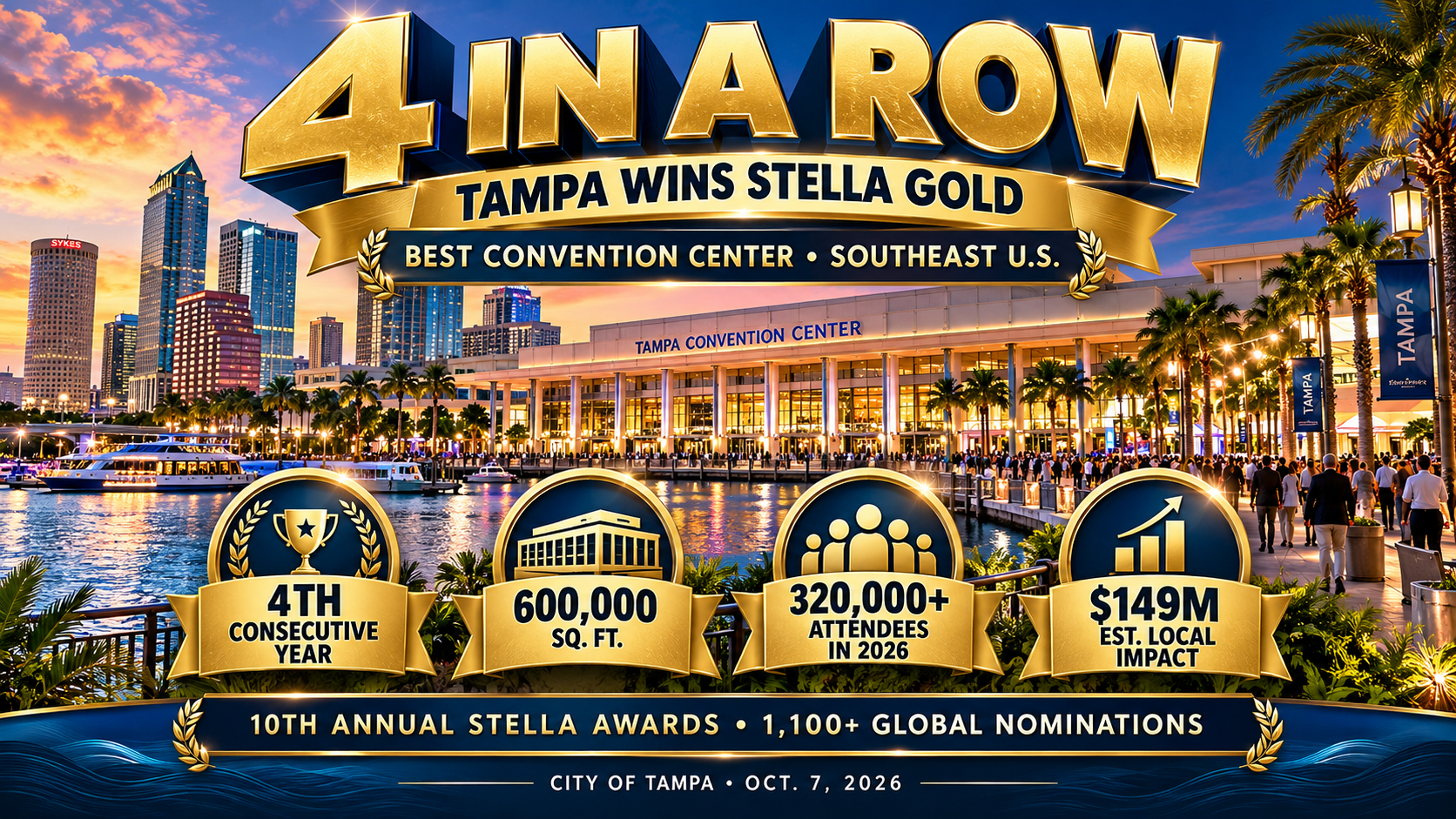 Tampa Convention Center, Stella Awards 2026, Best Convention Center Southeast, Tampa Riverwalk, Tampa tourism, Tampa events, local economic impact