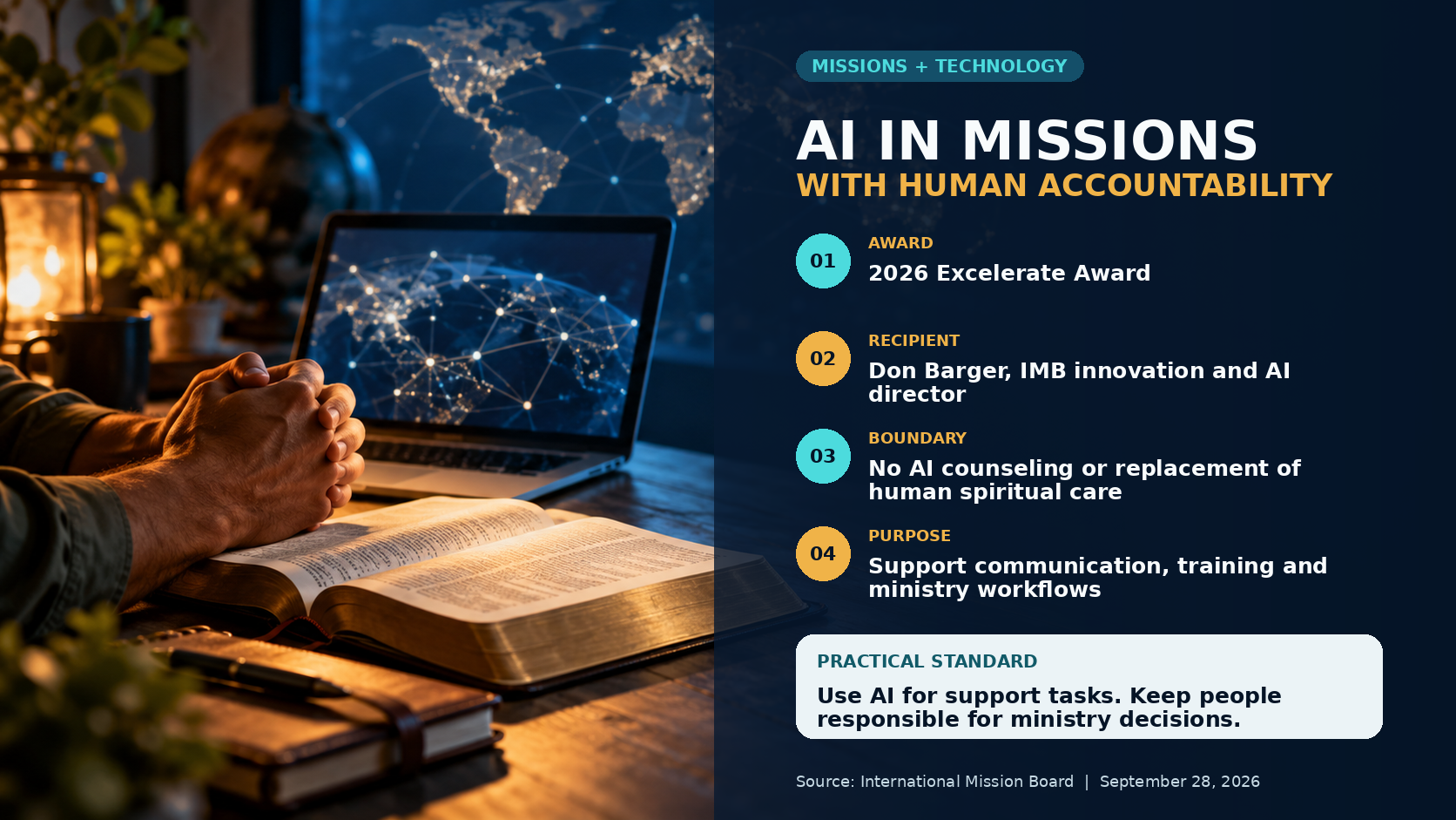 Missions Technology and Artificial Intelligence