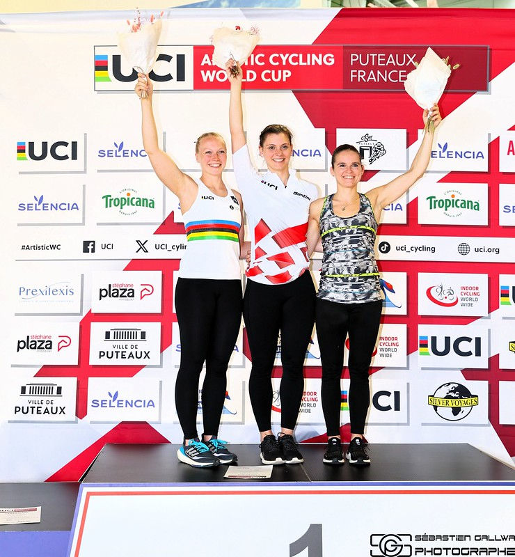 Artistic Cycling World Cup UCI Women