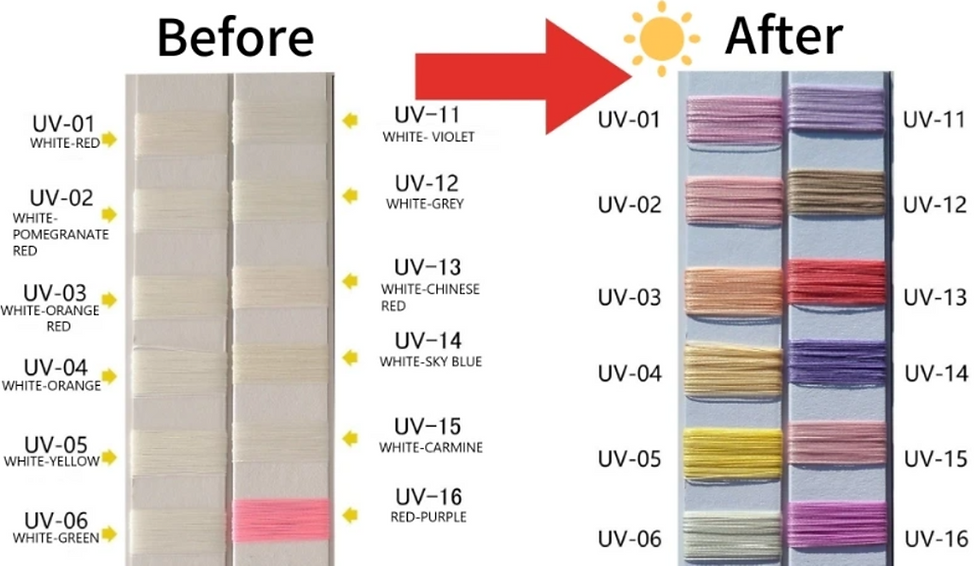 fibre photochromique de la marque higreater