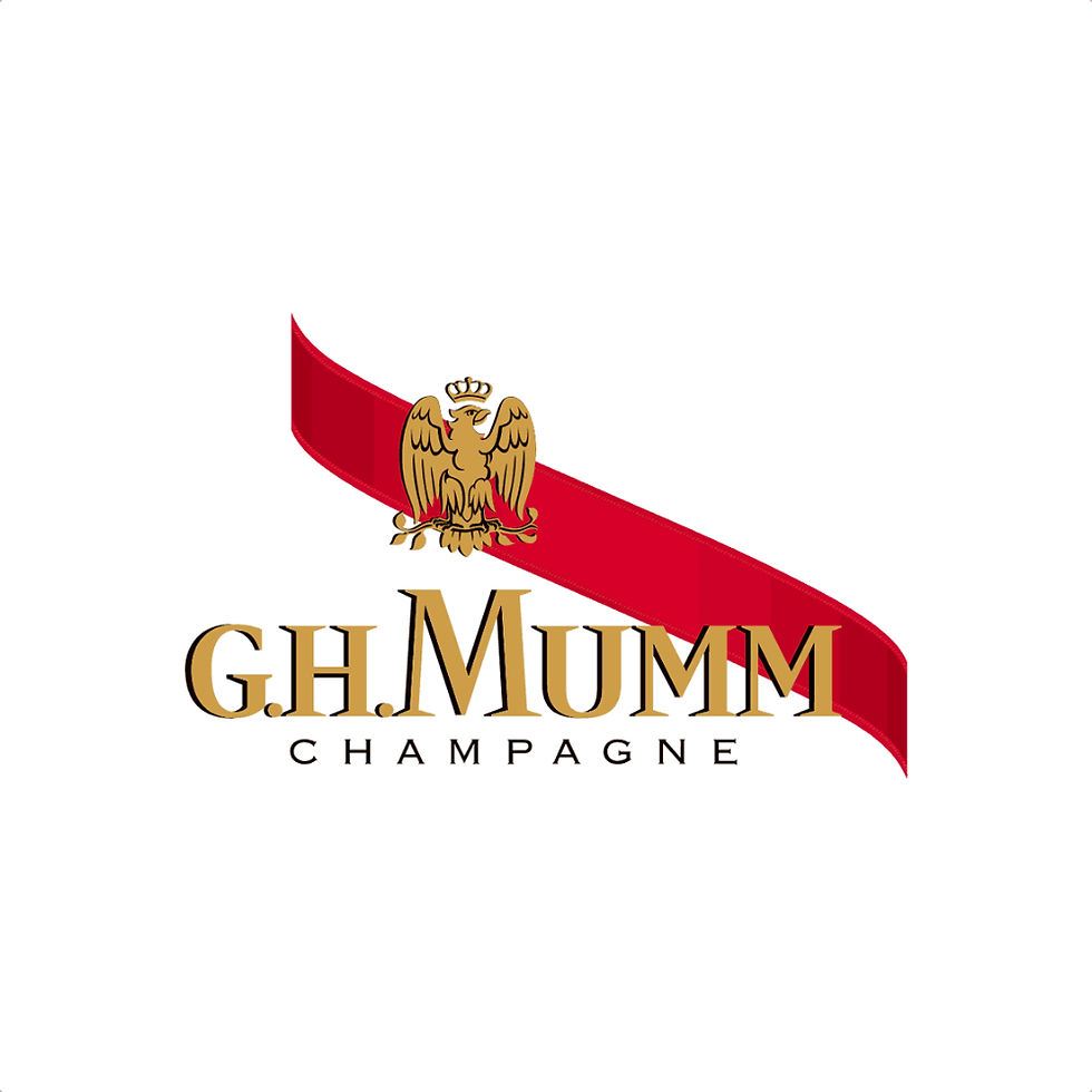 GHMM champagne