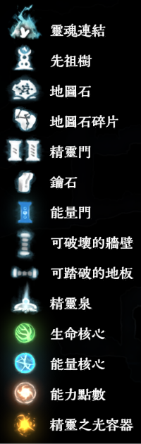 Ori and the Blind Forest 地圖上的圖標