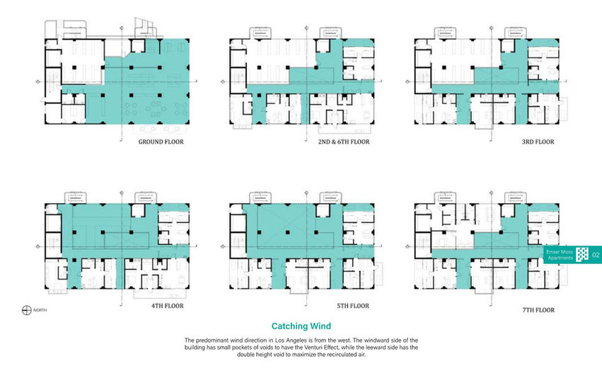 Building Ventilation