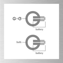 Green Extreme Identity