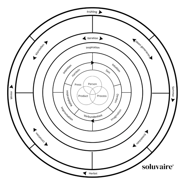 Design ohne Titel (7).png