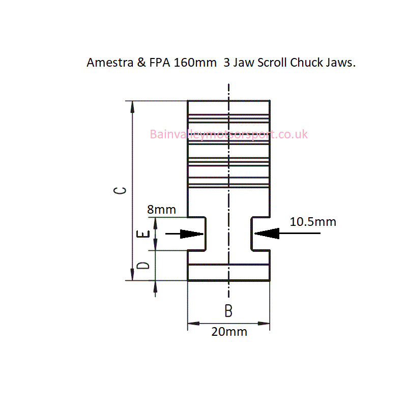 Thumbnail: Amestra & FPA 160mm
