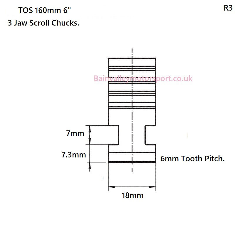 Thumbnail: 160mm TOS