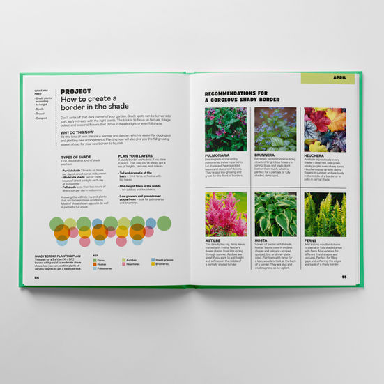 The Easy Garden project