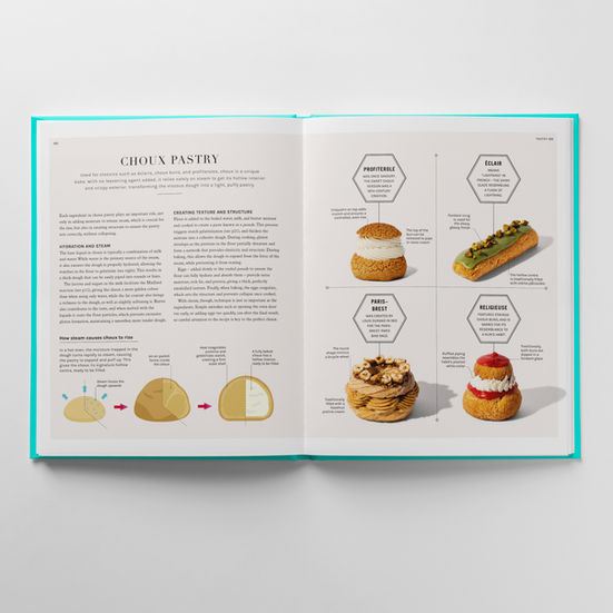 Still-life of various choux pastries
