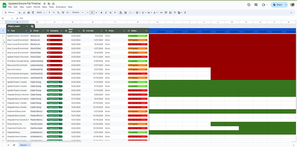 Task Tracker w/ Gantt Chart