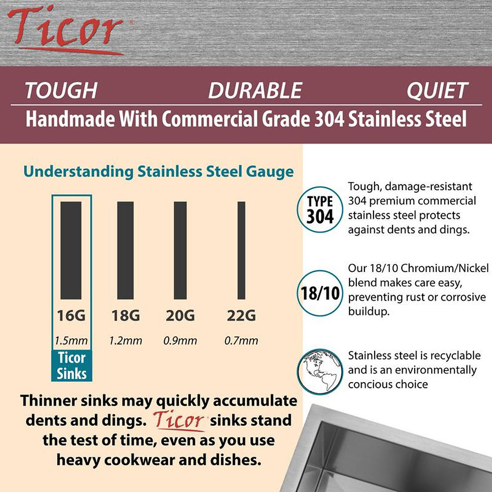 Thumbnail: 32.5" TICOR E5020 HAVEN SERIES 16-GAUGE STAINLESS STEEL UNDERMOUNT DOUBLE BASIN