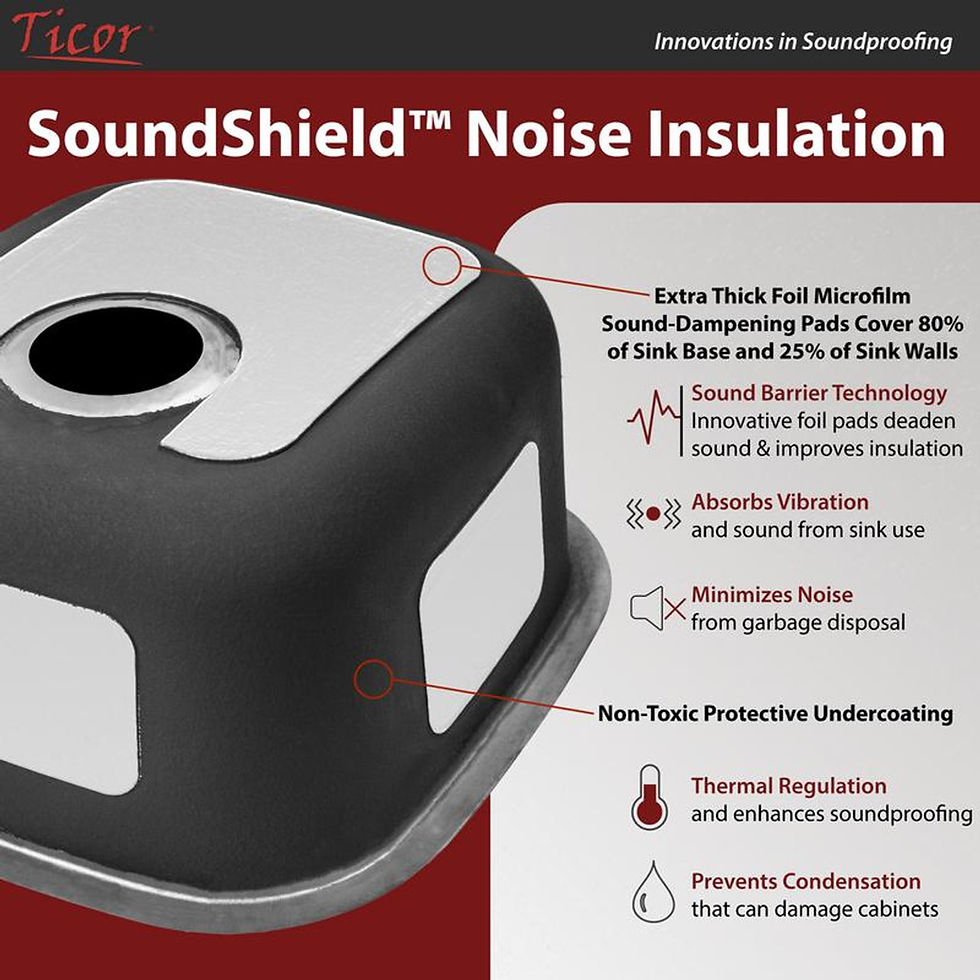 Thumbnail: 32.5" TICOR E5020 HAVEN SERIES 16-GAUGE STAINLESS STEEL UNDERMOUNT DOUBLE BASIN