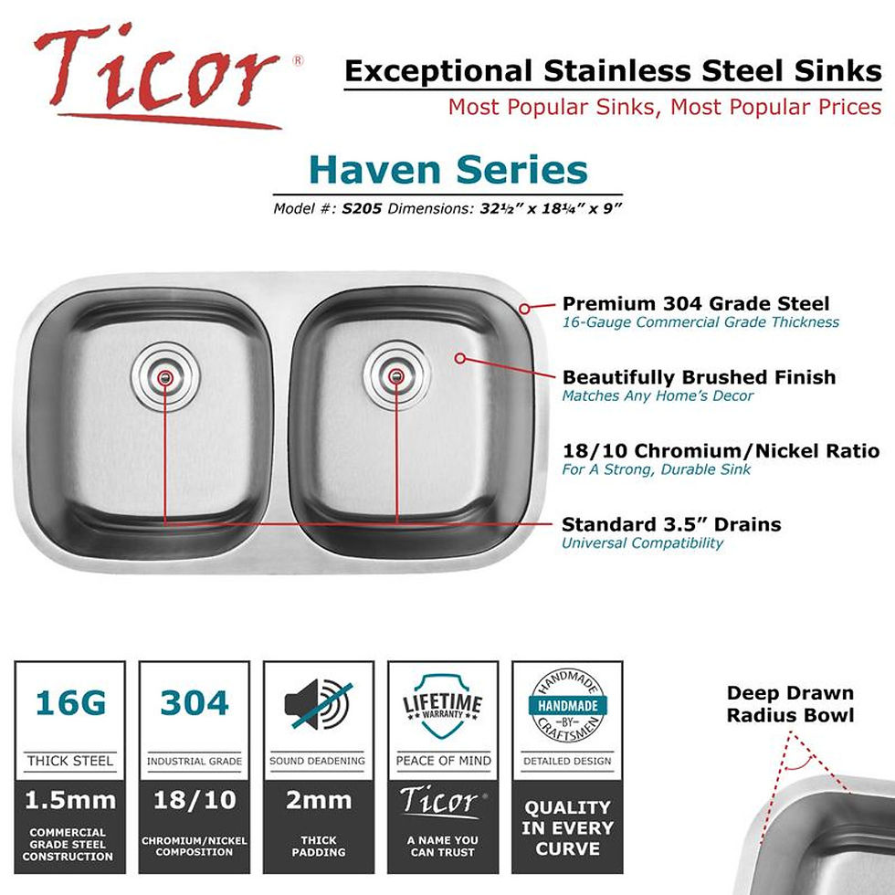 Thumbnail: 32.5" TICOR E5020 HAVEN SERIES 16-GAUGE STAINLESS STEEL UNDERMOUNT DOUBLE BASIN
