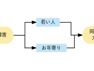 リチウムは高齢者でも大丈夫
