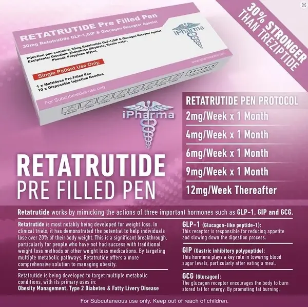 IPHARMA RETATRUTIDE WEIGHT LOSS PEN 30MG 1.5ML
