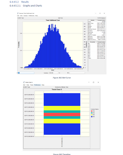 Crystal Ball Produced Charts Sample
