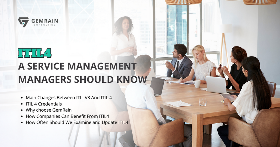ITIL 4