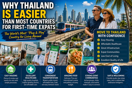 Tropical Thailand collage featuring Bangkok skyline, modern transportation, healthcare facilities, beach lifestyle, and expat-friendly services illustrating why Thailand is an easy destination for first-time expats.