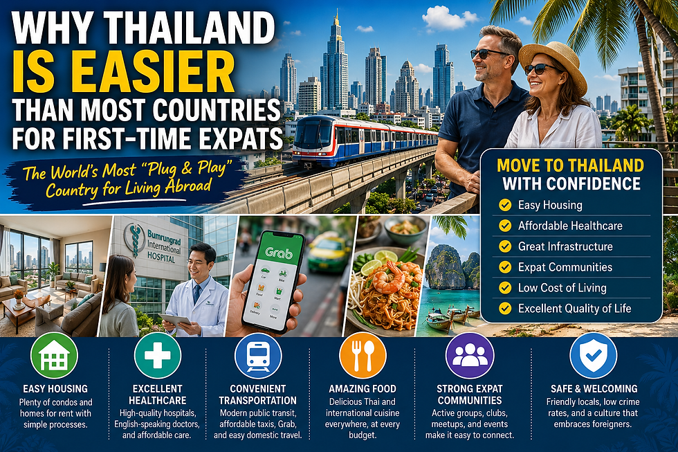 Tropical Thailand collage featuring Bangkok skyline, modern transportation, healthcare facilities, beach lifestyle, and expat-friendly services illustrating why Thailand is an easy destination for first-time expats.