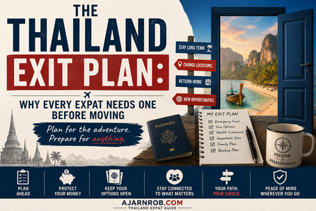 A traveler with a backpack stands at a crossroads overlooking a tropical Thailand coastline, symbolizing the importance of having an exit strategy before relocating. The image includes a passport, an exit plan checklist, directional signs, and an open door representing future options, illustrating financial preparedness, visa flexibility, healthcare planning, and the freedom to choose your path while living in Thailand.