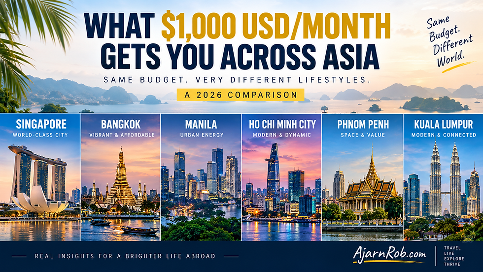 What $1,000 a month in rent gets you across Southeast Asia in 2026, comparing Singapore, Bangkok, Manila, Ho Chi Minh City, Phnom Penh and Kuala Lumpur