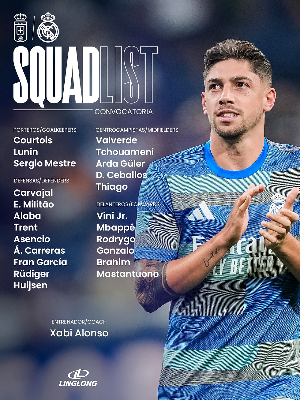 La lista de convocados de Xabi Alonso para el partido.