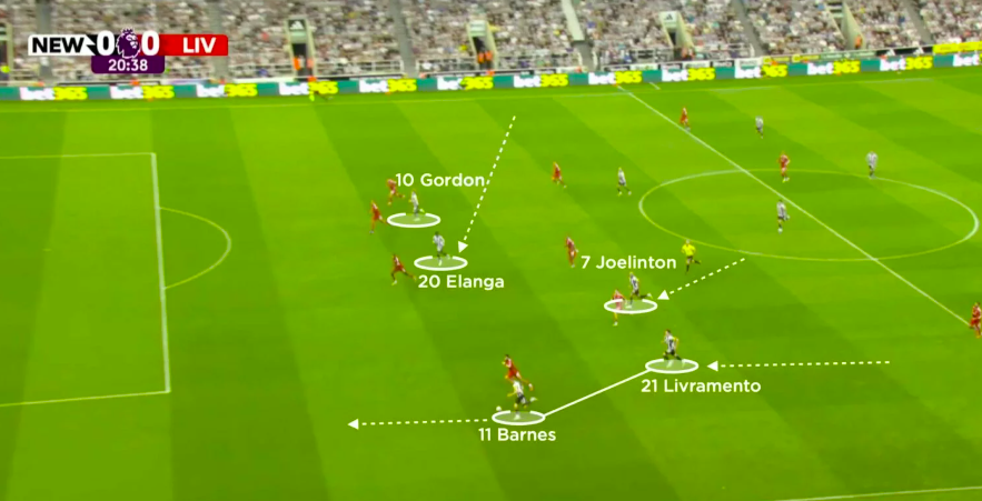 El equipo de Moyes solía atacar por la izquierda, donde se encontraba Szoboszlai de lateral.