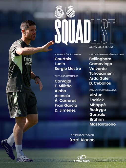Convocatoria del Real Madrid para el partido.
