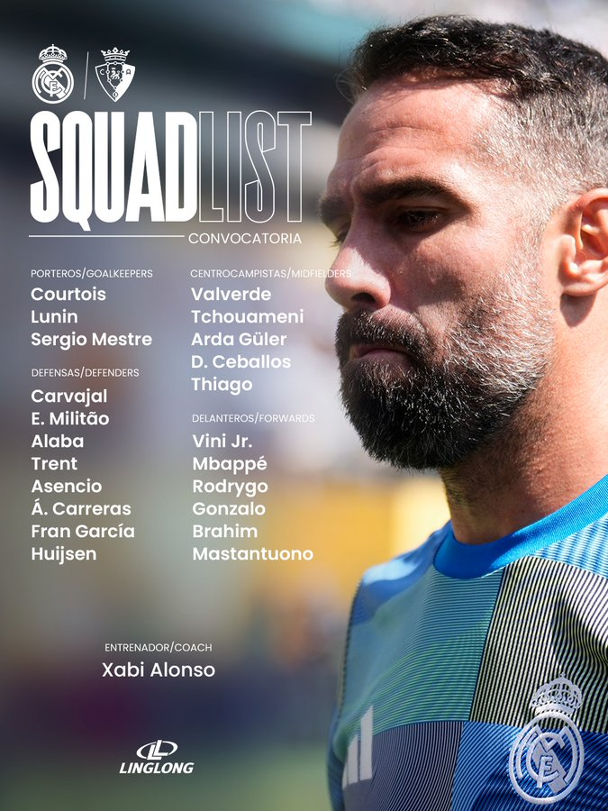 Convocatoria del Real Madrid para enfrentarse al Osasuna