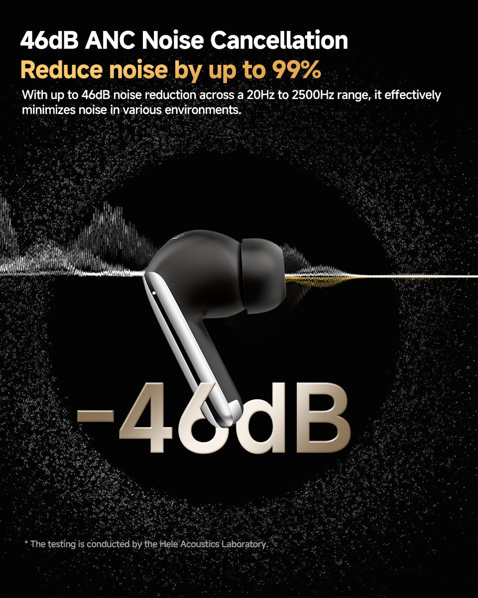 Thumbnail: QCY MeloBuds Pro ANC Bluetooth 5.3 Earphones Wireless 46dB Hybrid ANC Hi-Res LDA