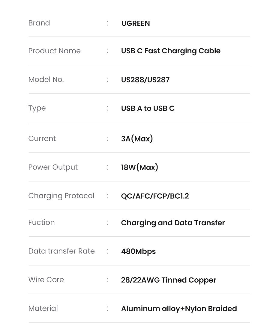 Thumbnail: UGREEN 3A USB Type C Cable For iPhone 17 16 Xiaomi Samsung Fast Charging Wire US