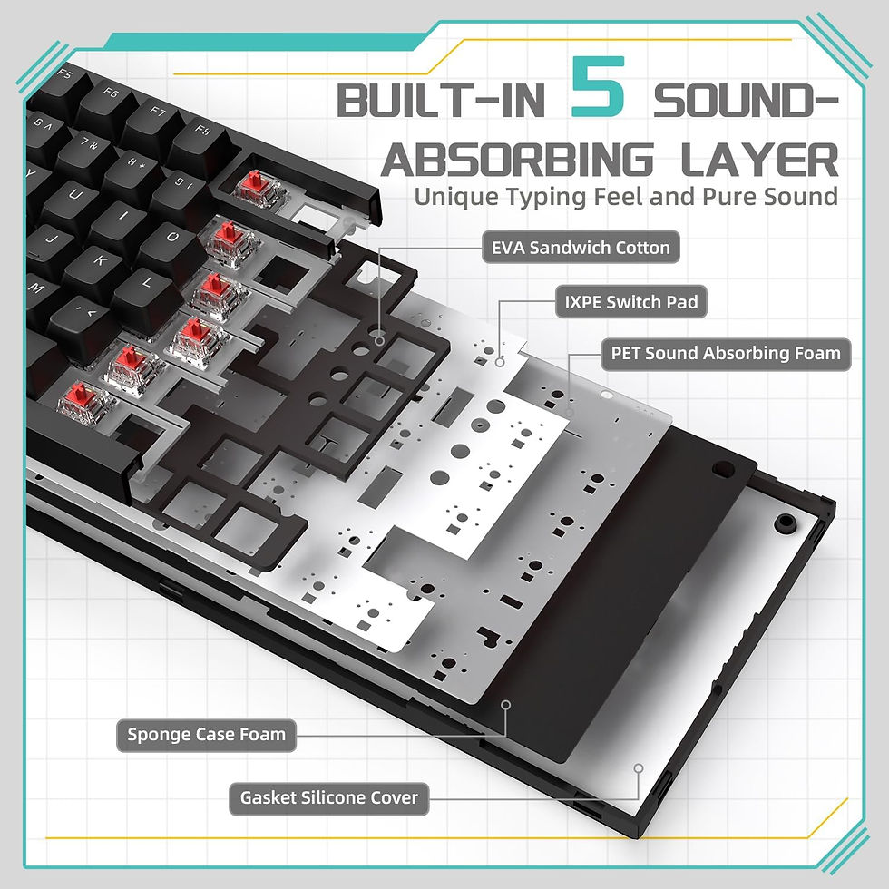 Thumbnail: AJAZZ AK820 Gaming Mechanical Keyboard: 70% Compact Layout / RGB Backlighting / 