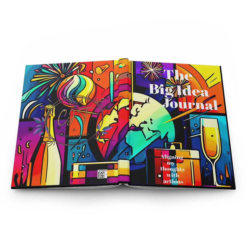 Thumbnail: The Big idea Hardcover Journal 