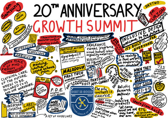 Live Event Illustration in London For Unilever Persil 3 Day Global Summit For DIG 'Dirt Is Good' Campaign
