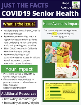 Screen Shot 2022-04-21 at 9.26.00 PM.png