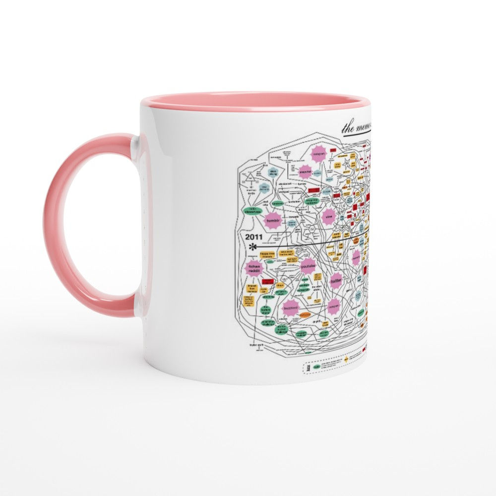 meme mug