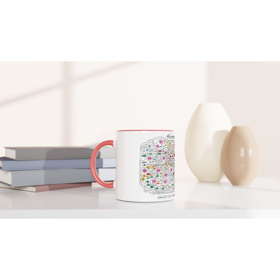 Thumbnail: meme mug