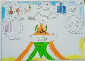 Viksit india