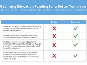 Elections and Education