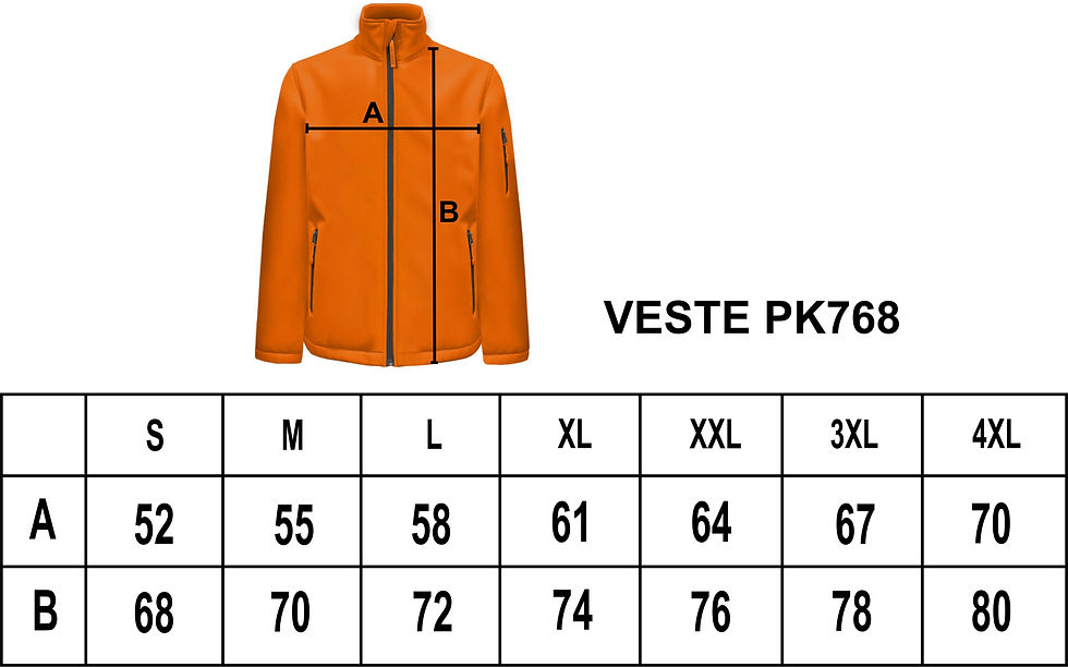 Miniature : Veste Softshell PK