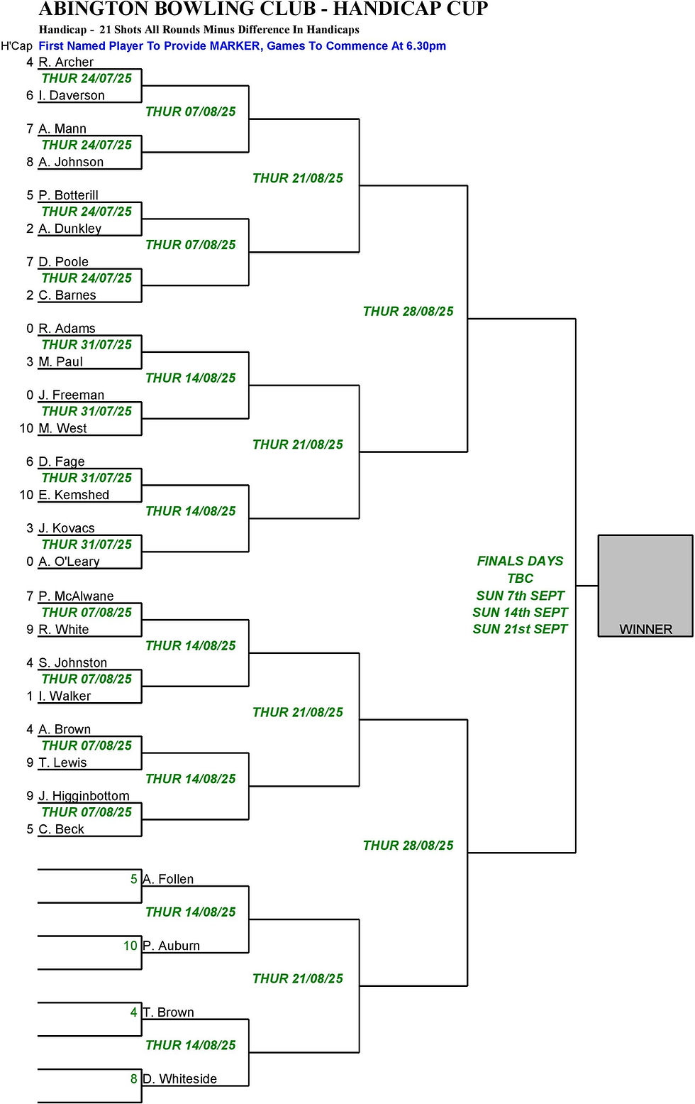 Club Handicap Draw 2025