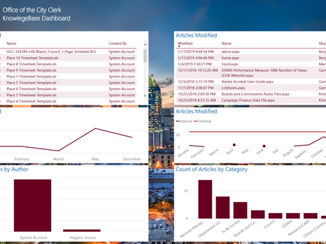 Dashboard - City of Austin