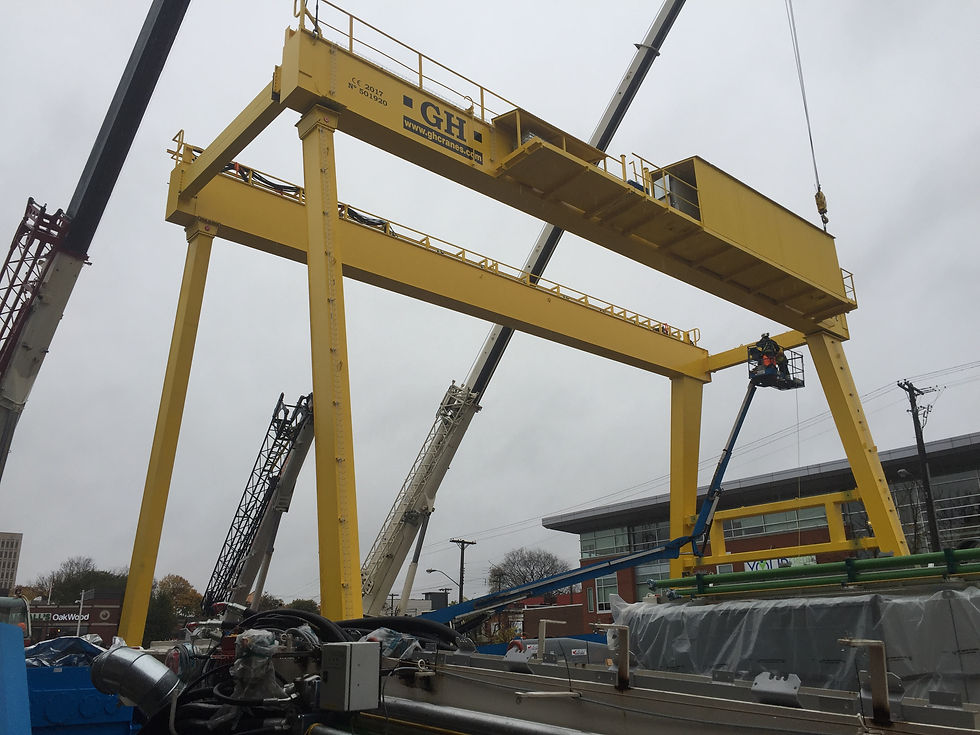 Gantry For something